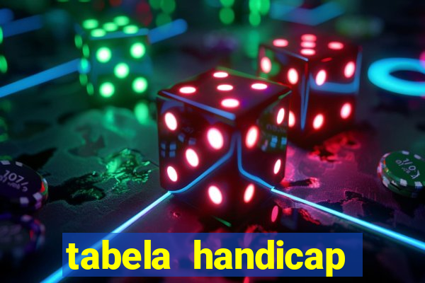 tabela handicap asiatico gols